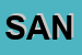 Logo di SANITA-