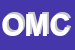 Logo di OMC (SRL)