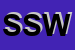 Logo di SWEET SWEET WAY