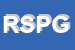 Logo di ROSA SHOPPING DI PATRELLI GERMANICO e C SAS
