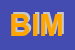 Logo di BIMBOSS