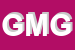 Logo di GENTILE MARIA GRAZIA