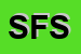 Logo di SPECTRA FASHION SRL