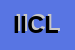 Logo di ICL INGROSSO CASALINGHI LOMBARDI SRL