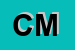 Logo di CENTRO MUSICA