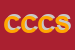 Logo di CARTARIA DI COLUCCI e C SNC
