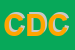 Logo di CASA DELLA CARTUCCIA