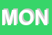 Logo di MONACELLI