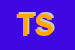 Logo di TELIT SRL