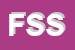 Logo di FINASS SERVICE SNC