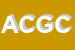 Logo di ASSICURAZIONI DI CAIATI G e C (SAS)