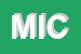 Logo di MICANGELI