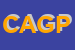 Logo di COOPERATIVA ARTIGIANA DI GARANZIA PROVINCIA DI L'AQUILA