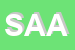 Logo di SAPS ASSISTENZA ANZIANI