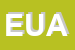 Logo di ENFAP -UIL ABRUZZO