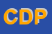 Logo di CENTRO DISBRIGO PRATICHE