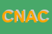 Logo di C N A CONFEDERAZIONE NAZIONALE DELL-ARTIGIANATO