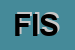 Logo di FISMIC-SIDA