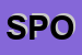 Logo di SPORTLAND