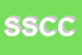 Logo di SOGEPSA SAS DI CIOCCIO e C