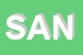 Logo di SANTILLI