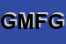 Logo di G e M DI FULVI GUIDO SAS