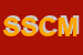 Logo di SCM -SOCIETA COMMERCIALE MACCHINE PER CIRCUITI STAMPATI SRL