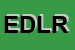 Logo di EREDI DI DE LUCA RODOLFO SDF