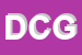 Logo di DESIGNER DI COCOCCIA GIOVANNI