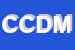 Logo di COMUNE DI CASTEL DEL MONTE