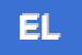 Logo di EDIL LEGNO (SNC)