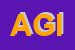 Logo di AGIP