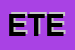 Logo di ETEREA