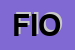 Logo di FIOCCA