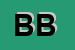 Logo di BAR BOWLING