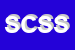 Logo di SOCIETA-COOPERATIVA SOCIALE SERVIZIO 2000 ARL
