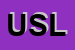 Logo di USL