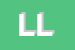 Logo di LUCCITTI LILIA