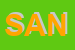 Logo di SANITARFARM