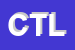 Logo di CIACCIA TERESA LUCIA