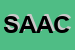 Logo di SARA ASSICURAZIONI AGENZIA CAPO