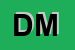 Logo di D'OVIDIO MAFALDA