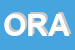 Logo di ORATORIO