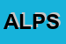 Logo di ALFA DI LINA DI PIPPO - SNC -
