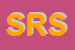 Logo di SUPERMERCATO ROSA SNC