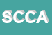 Logo di SOC COOP CALLESCO A RL
