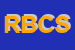 Logo di ROSSI BRUNO e C SAS