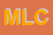 Logo di MLM LAVORAZIONE CARNI