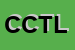 Logo di CELTA DI CARRATELLI TONINO E LUCIANI NADIA JANE - SNC