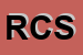 Logo di RTS COMUNICAZIONE SRL